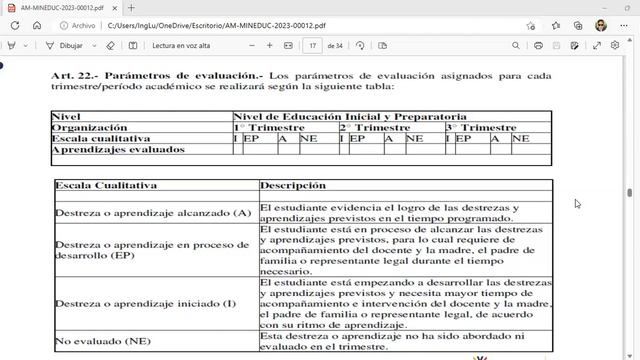 CALIFICACIÓN 2023 ACUERDO MINEDUC-2023-00012-A смотреть онлайн