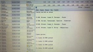 СТРАТЕГИЯ СТАВОК ДОГОН