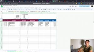 Купил на вайлдберриз - продал на авито. Сколько заработал за неделю? Путь к Айфону 15 про.