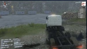 Реализация "Рессорный балансир" в Spine Tires