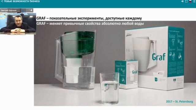 Фильтр Граф. Perfect Organics.Очищение воды углеродным материалом графеном. смотреть онлайн