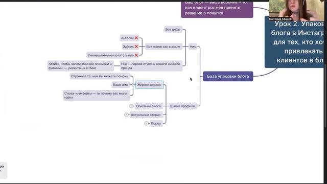 Как позиционировать себя и привлекать клиентов в свой блог? смотреть онлайн
