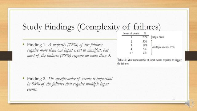 CS643_paper_presentation_group14