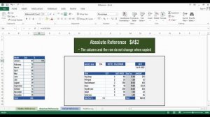 cell reference in excel | relative, absolute and mixed cell reference in excel