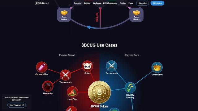 ?BLOCKCHAIN CUTIES – новая коллекционная крипто-игра с приключениями! смотреть онлайн