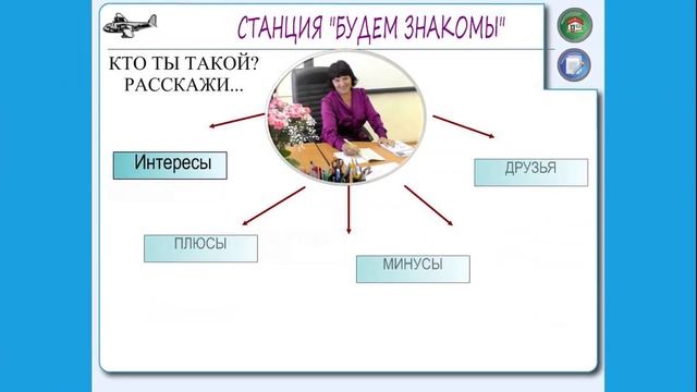 Профессиональный педагогический марафон «УчИТель» - Милованова Ирина Наильевна смотреть онлайн