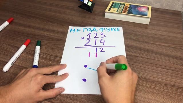 Как перемножить 3-х значные числа в уме?! Метод Фурье!! смотреть онлайн