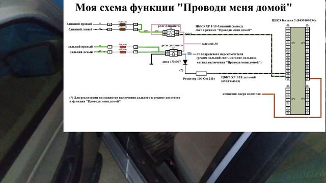 Дополнительные концевики в стойки. "Проводи меня домой" подробно. Калина 1 смотреть онлайн