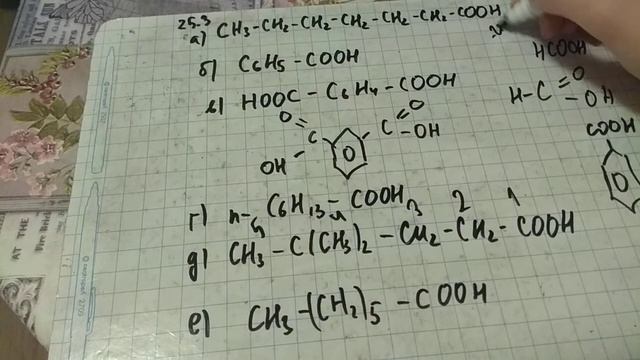 Гомологи и изомеры карбоновых кислот