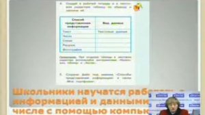 29 ноября 2011 года. Матвеева Наталья Владимировна. Тема 4.