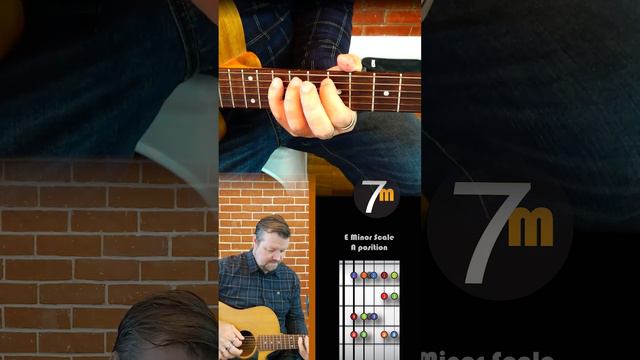 Digital patterns - Broken Thirds - 60s guitar lesson - level 5