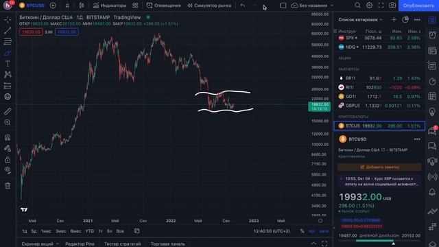 Биткоин заставит нас всех сомневаться. Криптовалюта когда наступит кульминация? смотреть онлайн