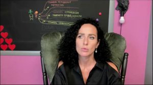 КАК ВЫЖИВАТЬ В СУПРУЖЕСКОМ КОНФЛИКТЕ: ПРИЧИНЫ И ПРОРАБОТКА