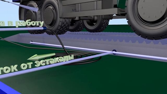 Пункт мойки колёс / Пост мойки колёс Тайфун Эконом