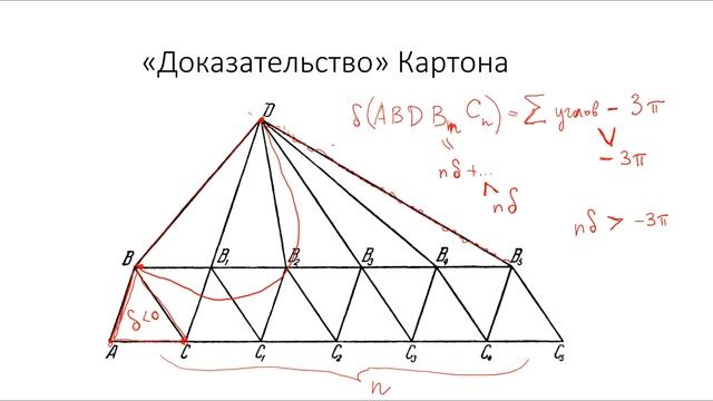 Некоторые переломные моменты в развитии геометрии. ЛЕКЦИЯ 3. смотреть онлайн