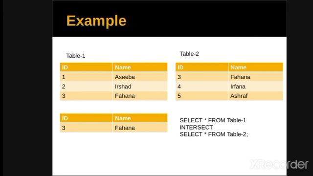 Set operations in SQL - DBMS смотреть онлайн