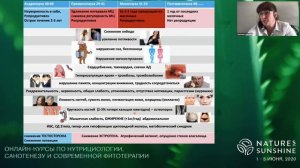 Бальзаковский возраст. Проблемы климакса у мужчин и женщин ч 1 Ответы на вопросы