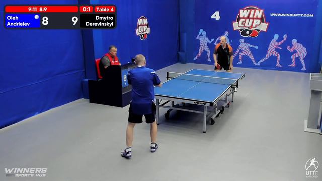 10:00 Андреев Олег 1-3 Деревинский Дмитрий  стол 4  ЮГ-1  06.08.22 смотреть онлайн