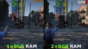 8GB RAM vs 16GB RAM - is 8GB of RAM Enough in 2023? - Test in 11 Games