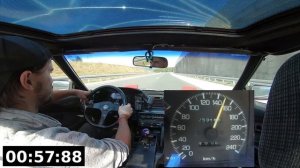 Toyota MR2 AW11 4AGE 0-60 -125 mph | 0-100 -200 km/h | Bike carb 4age