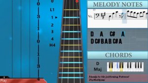 How to play Main Theme (Outer Wilds) by Andrew Prahlow on Cello (Tutorial)