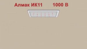 Как подобрать инфракрасный обогреватель для дома?