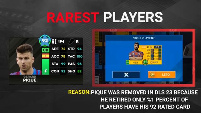 RAREST PLAYERS IN DLS 23 PART 2! | DREAM LEAGUE SOCCER 23
