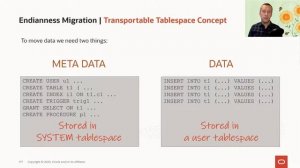 Understand Transportable Tablespaces and Cross-endian Migration