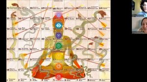 ДРЕВНЯЯ ИГРА ЛИЛА: КОМУ И ЗАЧЕМ ИГРАТЬ?