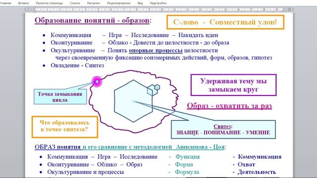 2022 04 27 Доклад задом наперёд - «Естественное течение мысли».mp4