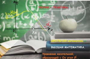 ВЫСШАЯ МАТЕМАТИКА. 9.13. Уравнение  касательной, образующей с Ох угол альфа.