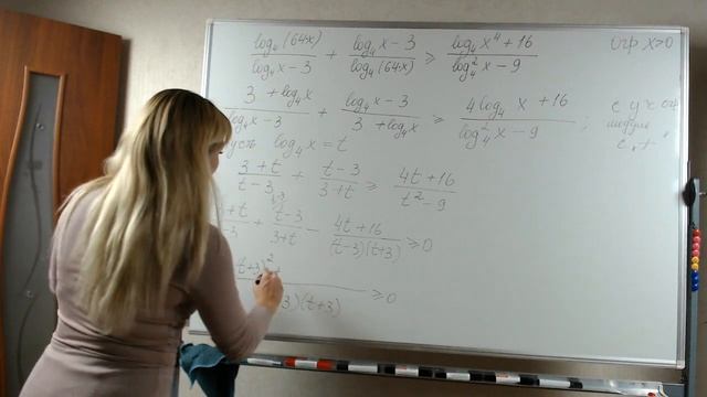 Логарифмическое неравенство № 517447 с РешуЕгэ профильная математика