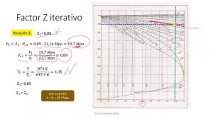 Ejercicio ec de estado