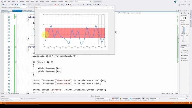 C# Charts Part 3: Scrolling and Data Binding смотреть онлайн