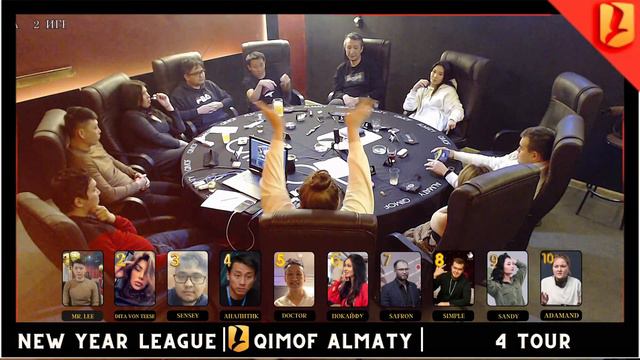 Игра мафия: NYL 4 TOUR Игра 2 #mafia #спортивная_мафия #mafia_online смотреть онлайн