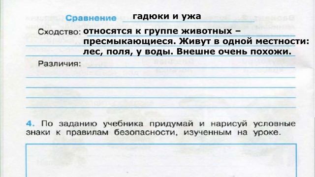 Окружающий мир. Рабочая тетрадь 3 класс 2 часть. ГДЗ стр. 15 №3 смотреть онлайн