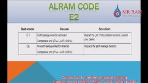 DAIKIN VRF ERROR CODE E2 (ENGLISH)