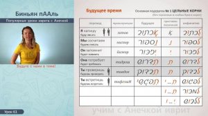 №61 повтор+прописи ГЛАГОЛЫ ИВРИТА БИНЬЯН ПААЛЬ ч.1║НАСТОЯЩЕЕ И ПРОШЕДШЕЕ ВРЕМЯ В ИВРИТЕ СПРЯЖЕНИЕ