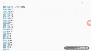 Битва легенд. Сколько  нужно  ЕПИФАНИЙ, для открытия 220ур.