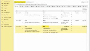 Передача основных средств в аренду