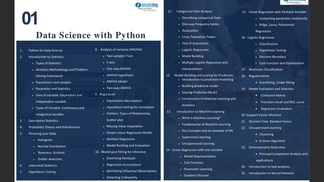 data science with python course content from inventateq best training institute in bangalore chenna