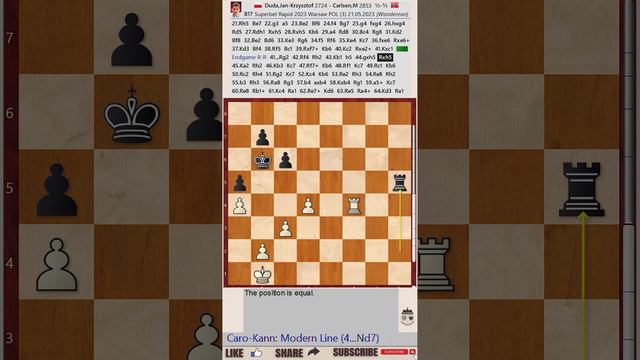 Superbet Rapid & Blitz Poland 2023 - Round: 3 || Jan-Krzysztof Duda vs Magnus Carlsen