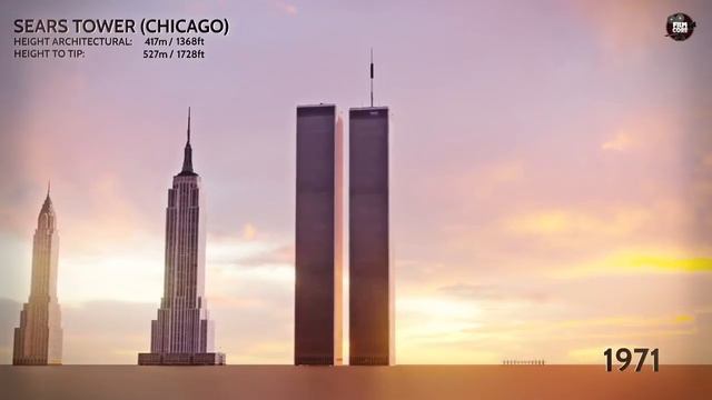 Самые высокие здания в мире смотреть онлайн