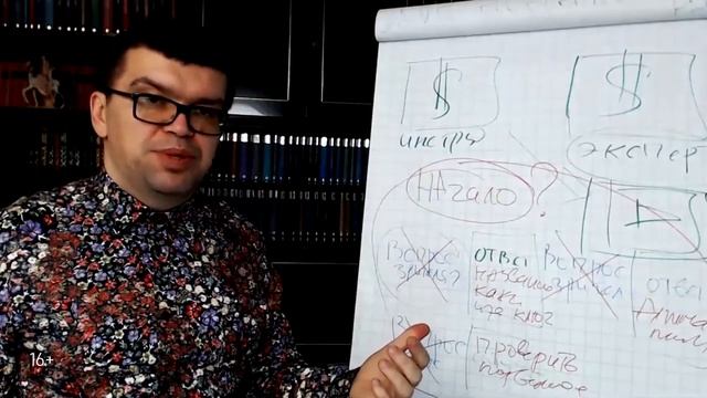 Как написать классный сценарий для видео? смотреть онлайн