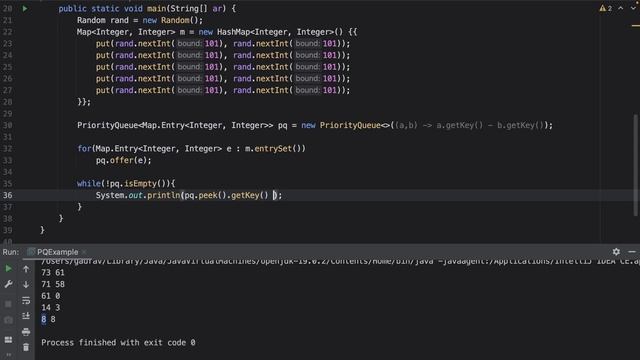 Master Java Collections:  Unlock Insane Problem Solving Skills with These MUST KNOW Methods - Part