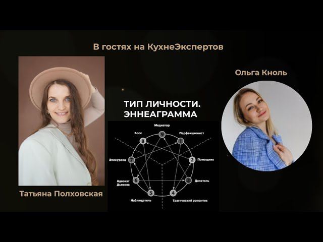 Как определить свой тип личности и узнать Точки роста . Эннеаграмма