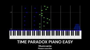 Time paradox from Undertale aus - Easy mode [Piano Tutorial] (Midi visualizer)