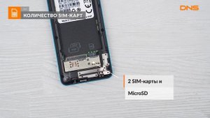 Распаковка телефона Itel it6320 / Unboxing Itel it6320