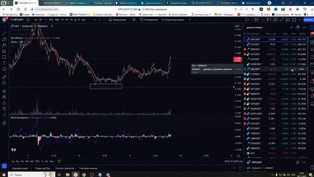 Стрим о ТОРГОВОМ БОТЕ | Как пользоваться | Торговля криптой смотреть онлайн