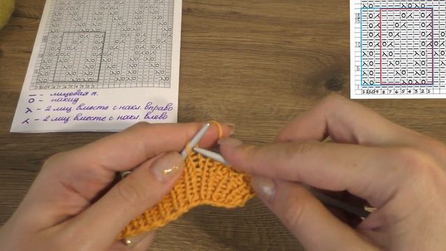 Ажурный узор для любой пряжи. Узор для джемпера 